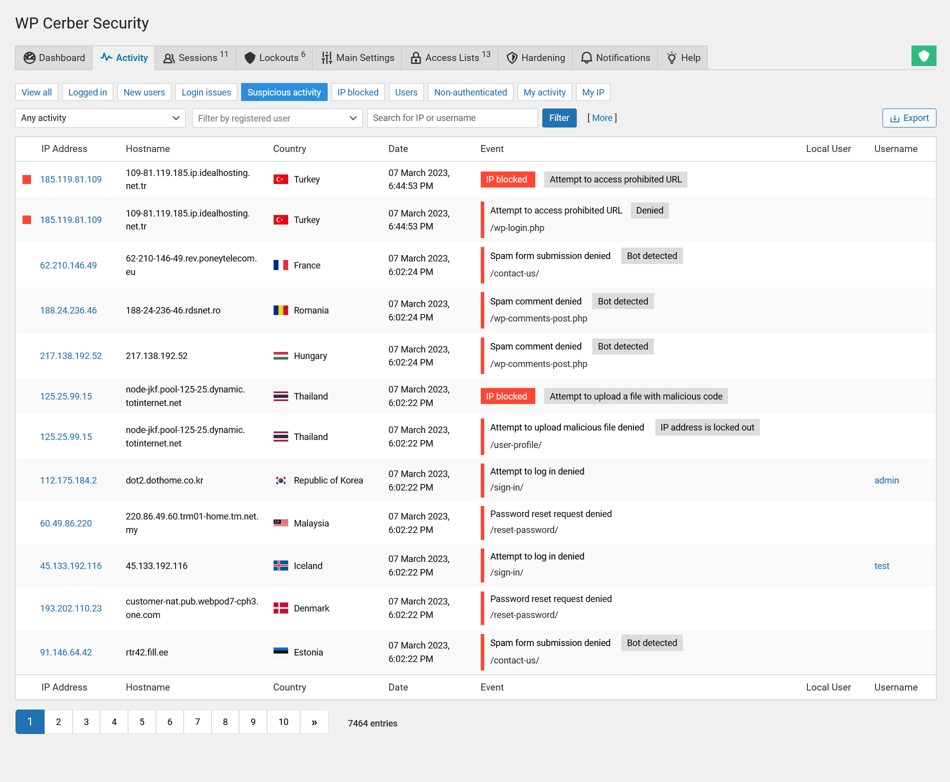 WordPress firewall: website protection and attack mitigation